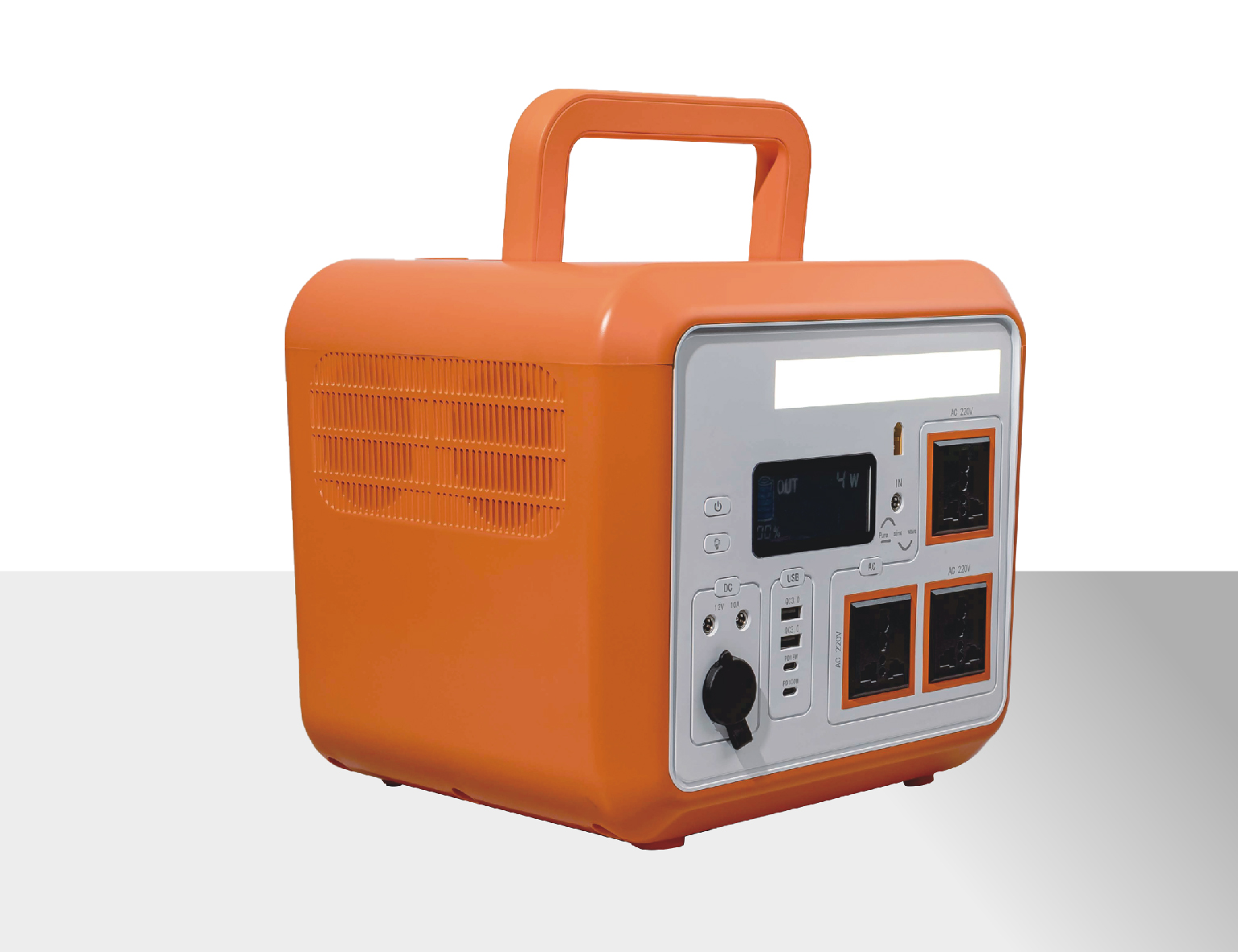 1200W Portable Power Stations
