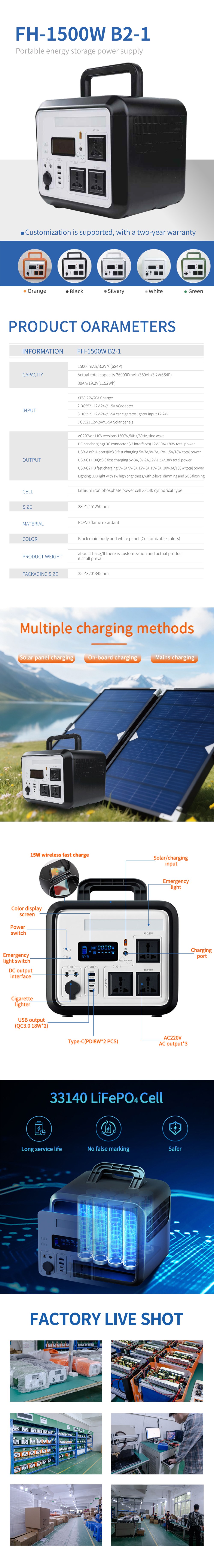 1500W Portable Power Stations